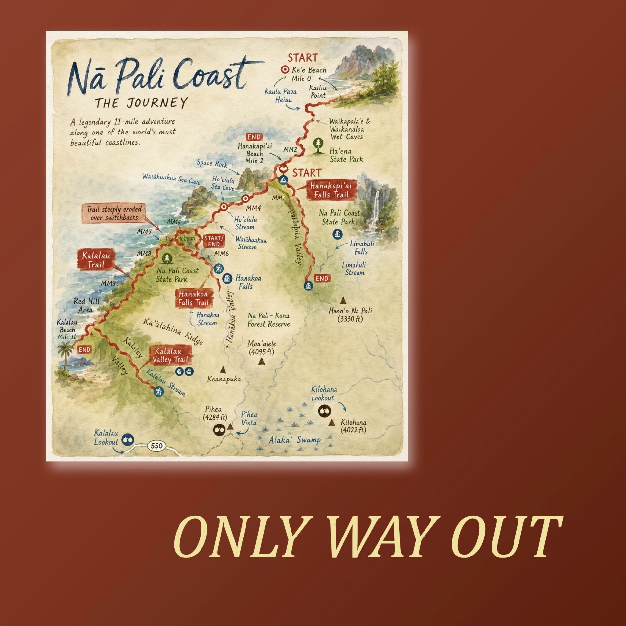 Only Way Out